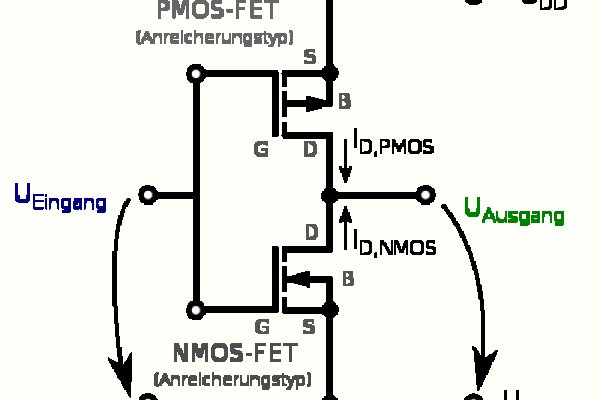 Кракен ты знаешь где покупать
