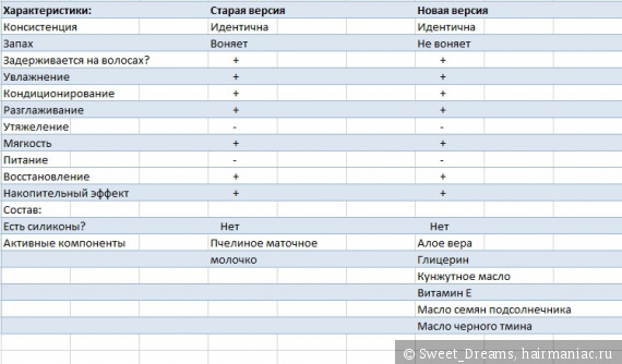 Актуальное зеркало на кракен